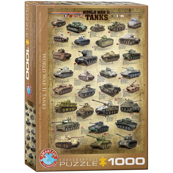 Eurographics - World War II Tanks - 1000 Piece Jigsaw Puzzle